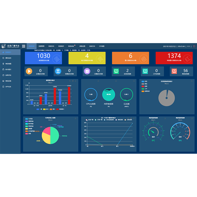 應急（jí）廣播（bō）平台軟件