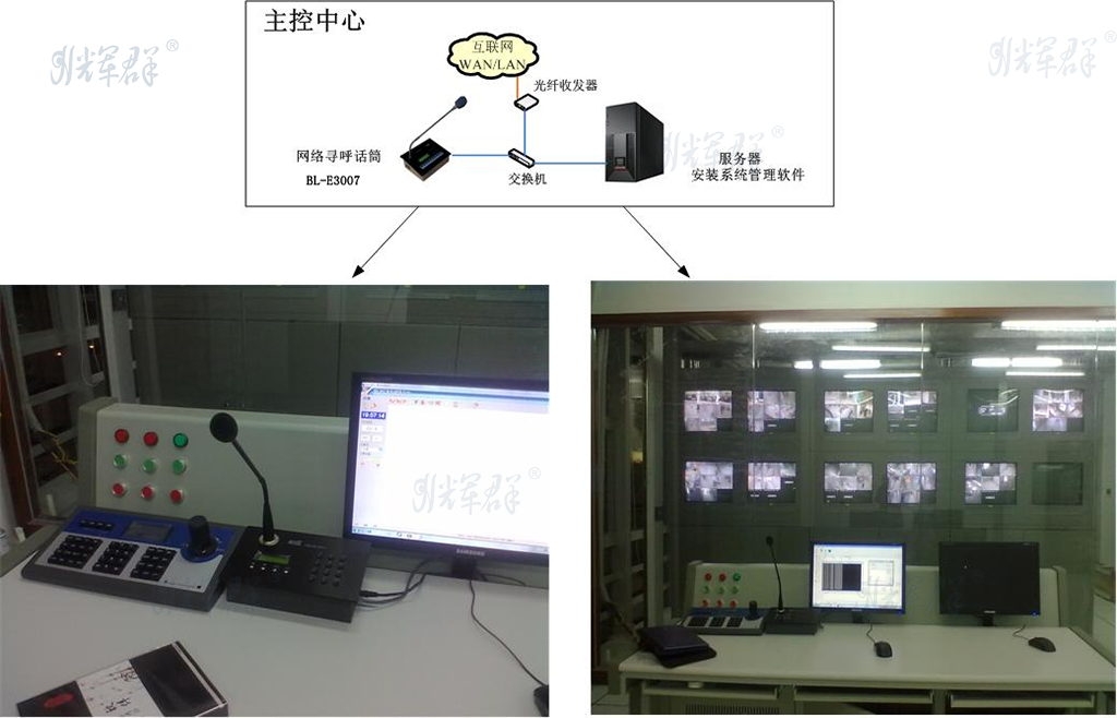 麻豆传媒视频銀行遠程監控聯網IP對講係統.png