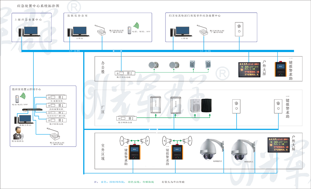麻豆传媒视频司法係（xì）統監獄係統解決方案.png