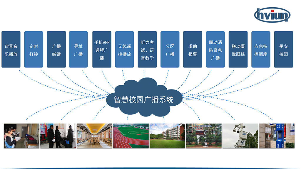 廣州麻豆传媒视频智慧校園廣播係統功能介紹.png 廣州麻豆传媒视频智慧校園廣播係統功能介紹.png