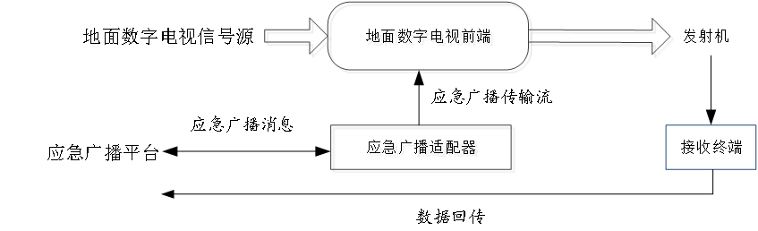 圖片13.png 圖片13.png