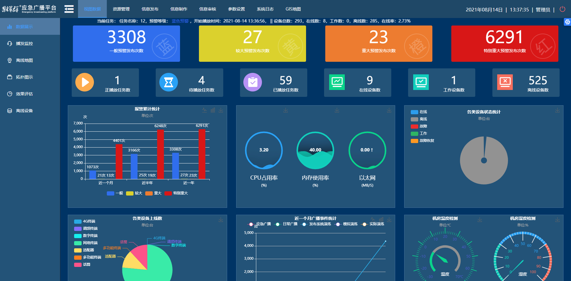 智（zhì）慧鄉村管理平台