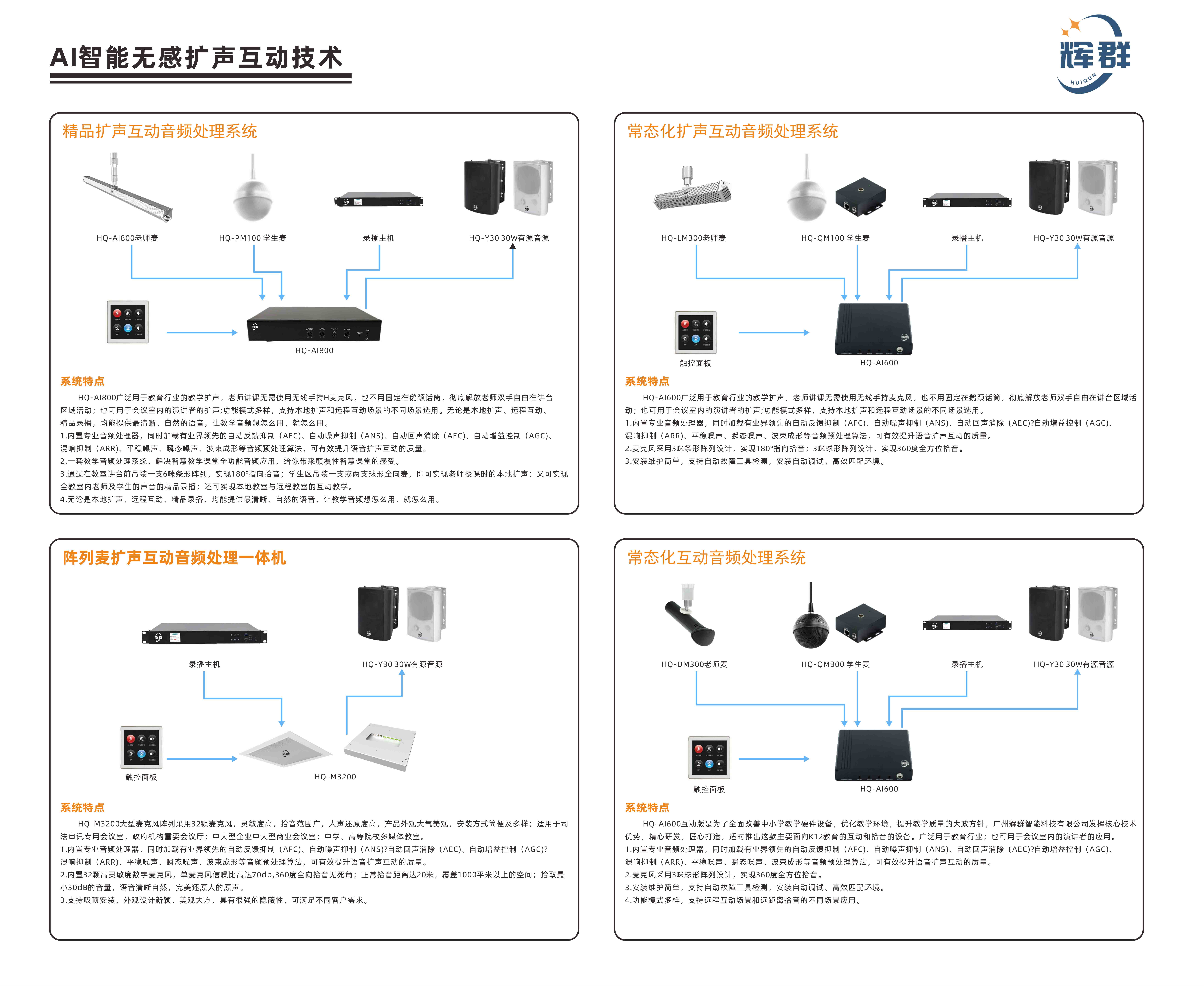 AI智能無感擴聲互動技術.jpg AI智能無感擴聲互動技術.jpg